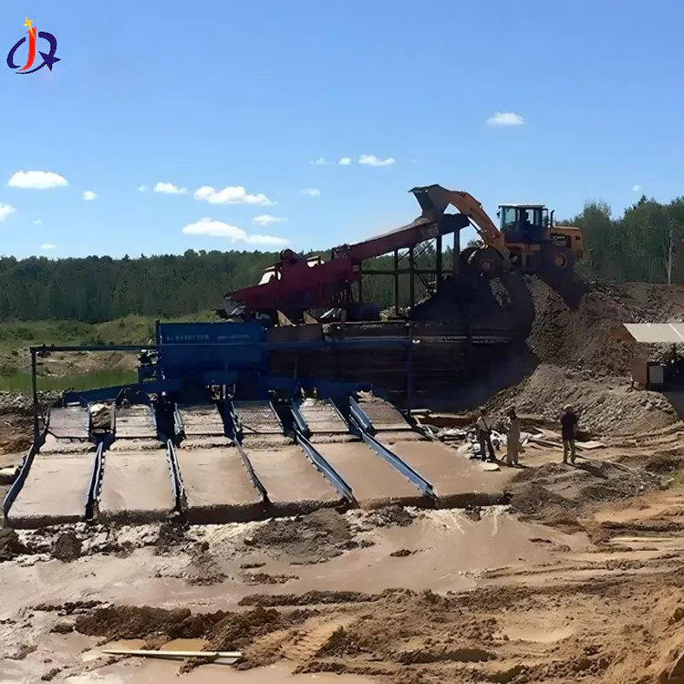 Заводи для промивання глини